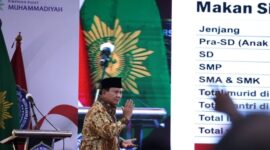 Sebuah momen lucu terjadi saat acara dialog publik Muhammadiyah bersama calon presiden nomor urut 2 Prabowo Subianto di Universitas Muhammadiyah Surabaya, Jumat, (24/11/2023). (Dok. Tim Media Prabowo)